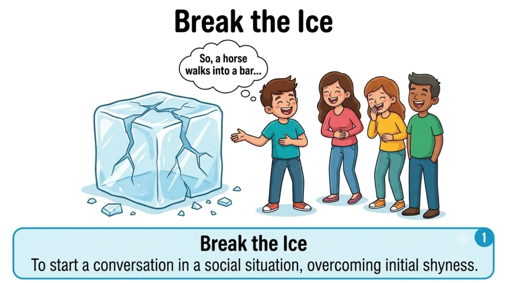 pictures for idioms