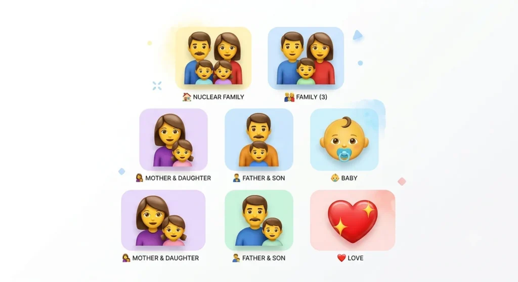family emoji