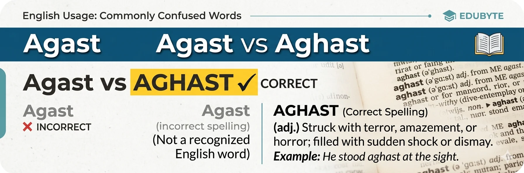 agast or aghast