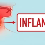 enflamed or inflamed